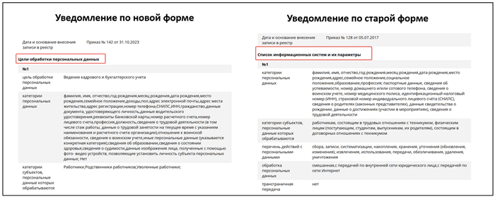 ❗️ Кто еще не сделал — до 30 мая 2025 подайте уведомление в Роскомнадзор об обработке персональных данных ❗️ Кто еще не сделал — до 30 мая 2025 подайте уведомление в Роскомнадзор об обработке персональных данных