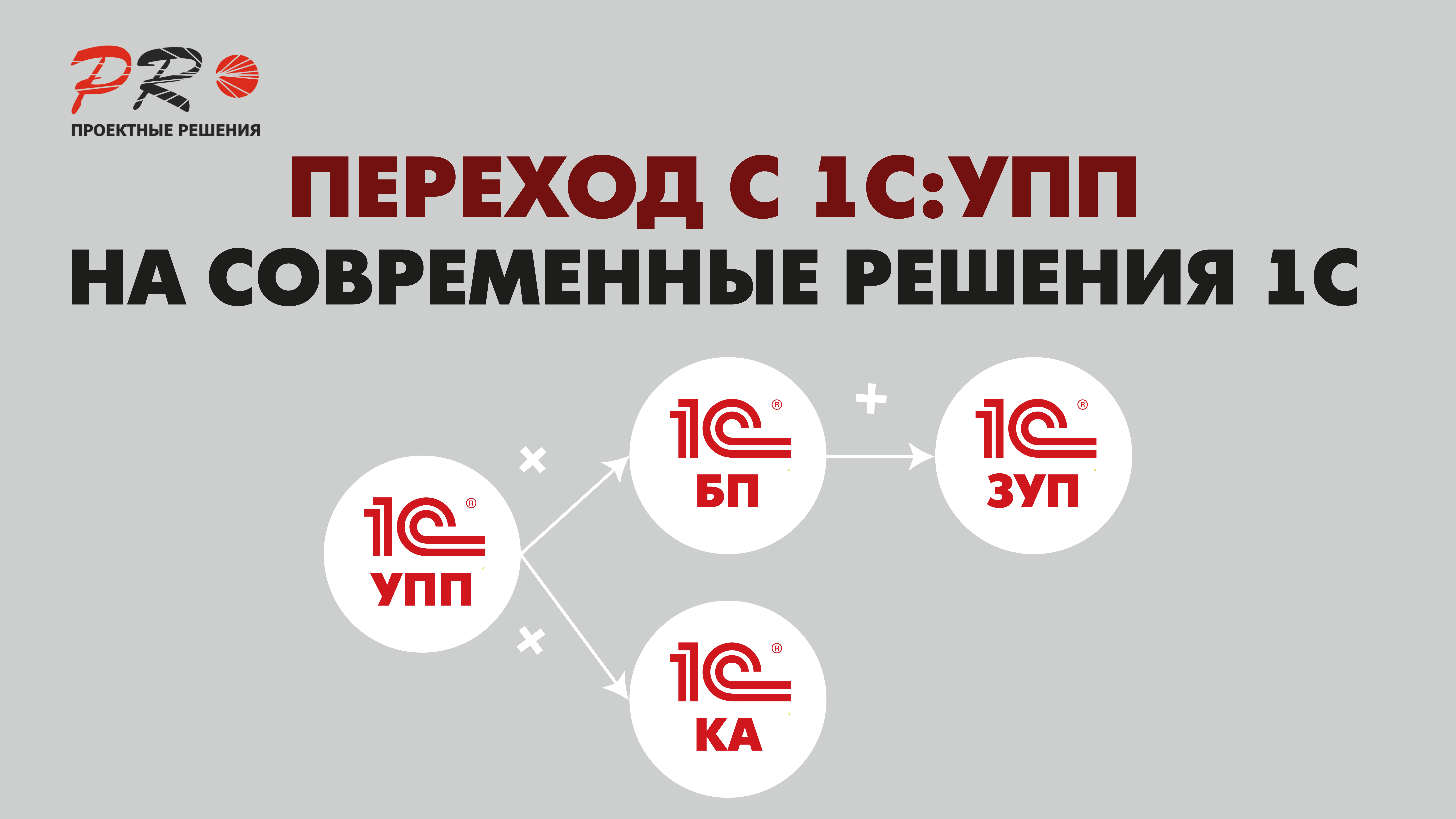 Переход с 1С:УПП на современные решения 1С с сохранением данных Переход с 1С:УПП на современные решения 1С с сохранением данных